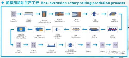 杭州大爆料吃货视频大全,大爆料吃货视频大全精选盘点 第2张 杭州大爆料吃货视频大全,大爆料吃货视频大全精选盘点 第2张